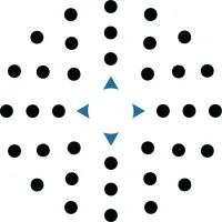 MANUS 360
