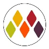 Muntons Plc Muntons Plc