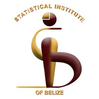 Statistical Institute of Belize