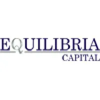 Equilibria Capital Management