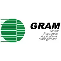 GRAM & Asociados