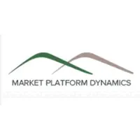 Market Platform Dynamics Market Platform Dynamics