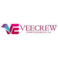 Veecrew Market Research Pvt. Ltd.