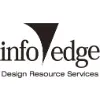 Info Edge Info Edge