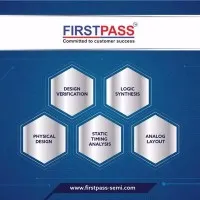First Pass Semiconductors (A MosChip Company) email format