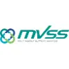 Multi Vendor Support Services Multi Vendor Support Services