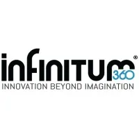Infinitum360 (Pvt) Ltd