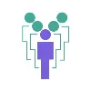 Visual Workforce Visual Workforce