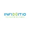 Infinitio Software Infinitio Software