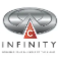 C Infinity