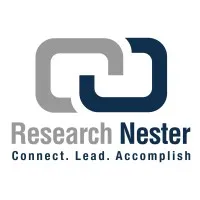 Research Nester Analytics 