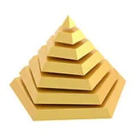 PINNACLE STRATEGIES, LLC PINNACLE STRATEGIES, LLC