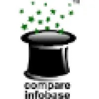 Compare Infobase Limited