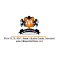Miksons Healthcare