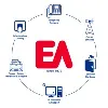 Eastern American Technologies Eastern American Technologies