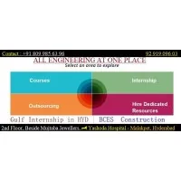 Gulf Internship 