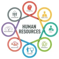 Encareer Ventures Kenya