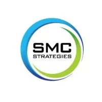 SMC Strategies