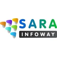 Sara Infoway ITES India Pvt Ltd. Sara Infoway ITES India Pvt Ltd.