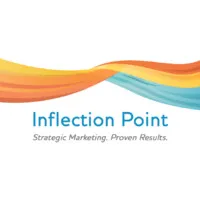 Inflection Point Marketing