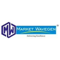 Market Wavegen®