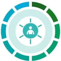 Willowglade Technologies