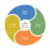 Triangle Family Services Triangle Family Services