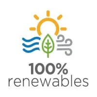 100% Renewables