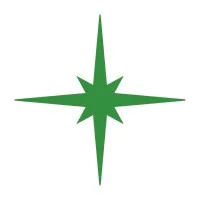 Fundare Resources