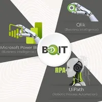 Business 2 IT (B2IT)