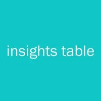 Insights Table Insights Table
