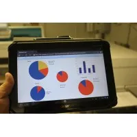 ClinLab, Inc