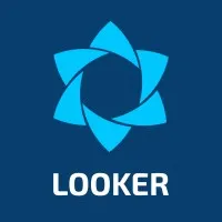 Looker Education Group