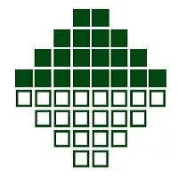 Leadership Birmingham Leadership Birmingham