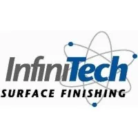 InfiniTech Surface Finishing