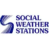 Social Weather Stations Social Weather Stations