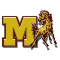 Milwaukie High School