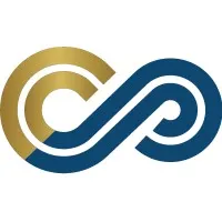 Collective Perspectives