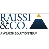 Raissi & CO.