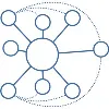 FMK Solutions FMK Solutions