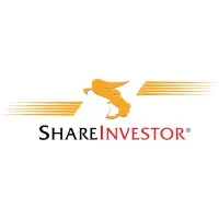 ShareInvestor Malaysia ShareInvestor Malaysia