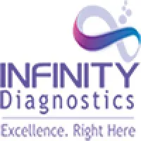 Infinity Diagnostics