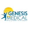 Genesis Medical, Inc. Genesis Medical, Inc.