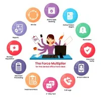 PatientXpress | Elevating Patient Care