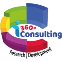 Integral 360° Consulting Limited