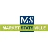Market Statsville Group (MSG) Market Statsville Group (MSG)