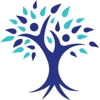 Perry iSearch Partners Inc.