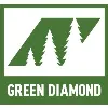 Green Diamond Green Diamond