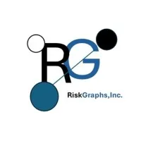 RiskGraphs, Inc.
