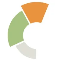 Asesores Financieros Comunitarios